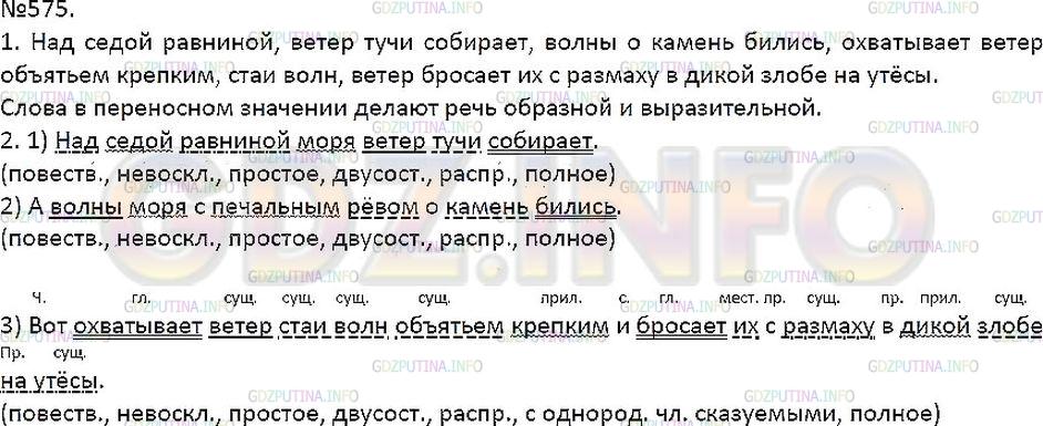 Решение 1: Упражнение №575 — ГДЗ по Русскому языку 7 класс: Разумовская М.М. | 