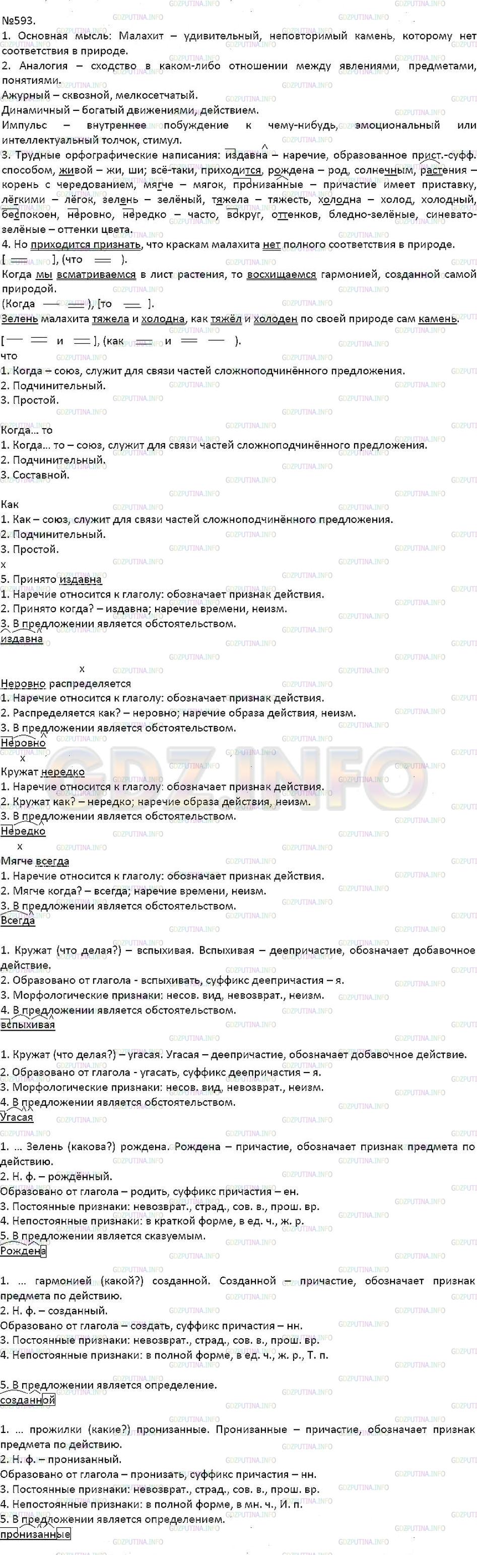 Решение 1: Упражнение №593 — ГДЗ по Русскому языку 7 класс: Разумовская М.М. |