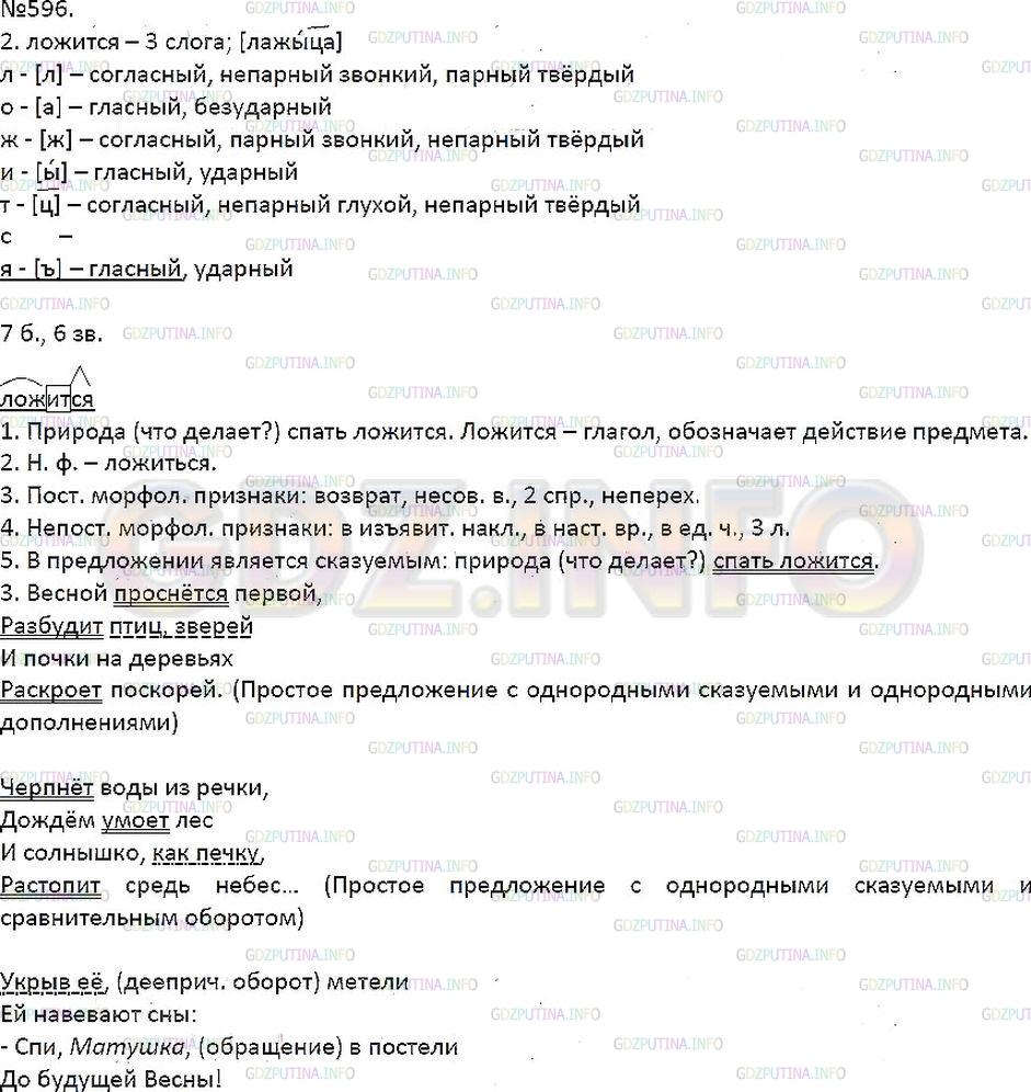 Решение 1: Упражнение №596 — ГДЗ по Русскому языку 7 класс: Разумовская М.М. | 