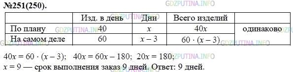 Решение 1: Номер задания №251 — ГДЗ по Алгебре 7 класс: Макарычев Ю.Н. | Чтобы сделать вовремя заказ, артель стеклодувов должна была изготовлять в день по 40 изделий. Однако она изготовляла ежедневно на 20 изделий больше и, благодаря этому, выполнила заказ на 3 дня раньше срока. Каков был срок выполнения заказа?
