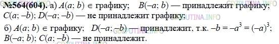 Решение 1: Номер задания №564 — ГДЗ по Алгебре 7 класс: Макарычев Ю.Н. | Точка А(а;b) принадлежит графику функции:<br />а) у = х^2; б) у = х^3.<br />Принадлежат ли этому графику точки В (-а;b), С (а;-b), D(-a;-b)?