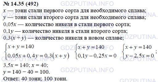 Решение 1: Задание №14.35 — ГДЗ по Алгебре 7 класс: Мордкович А.Г. | Имеется лом стали двух сортов с содержанием 5 % и 40 % никеля. Сколько тонн стали каждого сорта нужно взять, чтобы, сплавив их, получить 140 т стали, в которой содержится 30 % никеля?