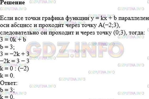 Решение 1: Номер №884 — ГДЗ по Алгебре 7 класс: Мерзляк А.Г. | График функции y = kx + b параллелен оси абсцисс и проходит через точку A(−2;3). Найдите значения k и b.