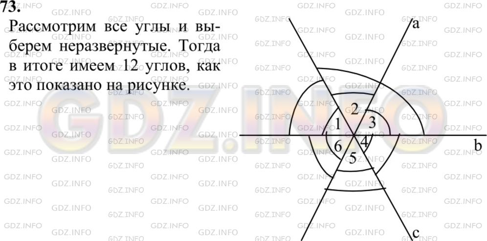 Решение 1: Номер №73 — ГДЗ по Геометрии 7-9 класс: Атанасян Л.С. | Сколько неразвернутых углов образуется при пересечении трех прямых, проходящих через одну точку?