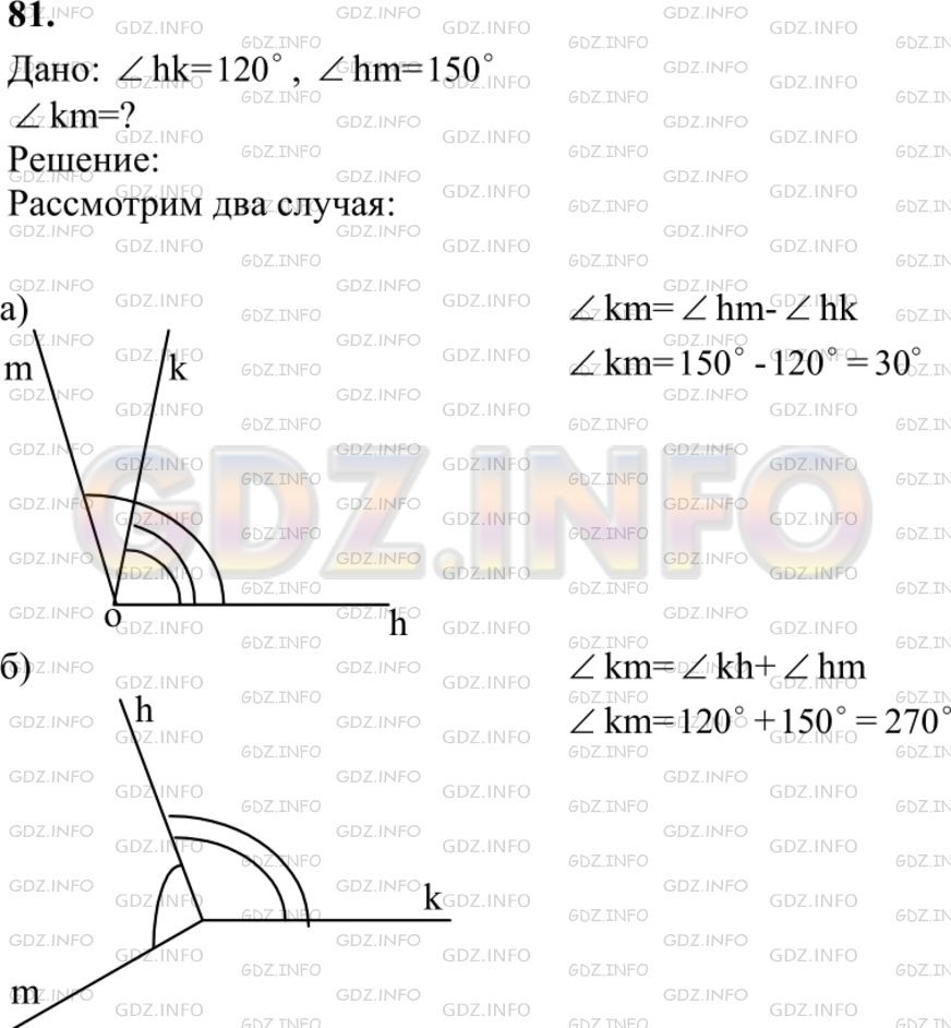 Решение 1: Номер №81 — ГДЗ по Геометрии 7-9 класс: Атанасян Л.С. | Угол hk равен 120°, а угол hm равен 150°. Найдите угол km. Для каждого из возможных случаев сделайте чертеж.