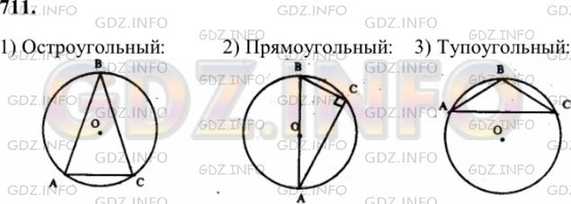 Решение 1: Номер №711 — ГДЗ по Геометрии 7-9 класс: Атанасян Л.С. | Начертите три треугольника: тупоугольный, прямоугольный и равносторонний. Для каждого из них постройте описанную окружность.