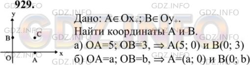 Решение 1: Номер №929 — ГДЗ по Геометрии 7-9 класс: Атанасян Л.С. | Точка А лежит на положительной полуоси Ох, а точка B — на положительной полуоси Оу. Найдите координаты вершин треугольника АВО, если: а) ОА = 5, OB=3; б) ОА=а, ОВ=b.