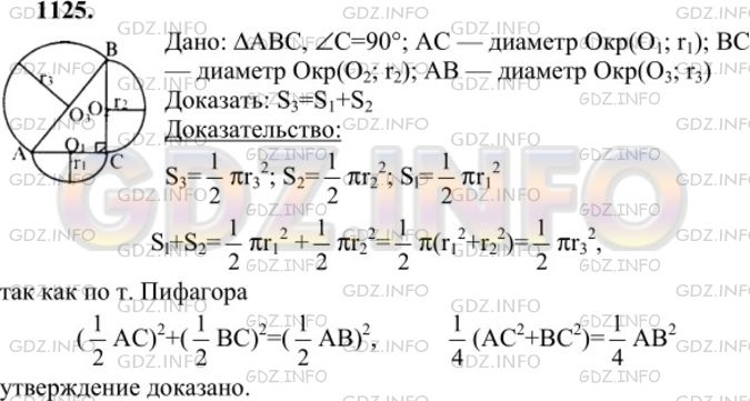 Решение 1: Номер №1125 — ГДЗ по Геометрии 7-9 класс: Атанасян Л.С. | На сторонах прямоугольного треугольника как на диаметрах построены три полукруга. Докажите, что площадь полукруга, построенного на гипотенузе, равна сумме площадей полукругов, построенных на катетах.
