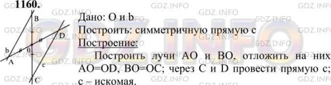 Решение 1: Номер №1160 — ГДЗ по Геометрии 7-9 класс: Атанасян Л.С. | Даны точка О и прямая b. Постройте прямую, на которую отображается прямая b при центральной симметрии с центром О.