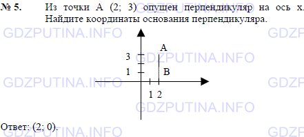 Решение 1: Задача №5, Параграф 8 — ГДЗ по Геометрии 7-9 класс: Погорелов А.В. | Из точки A(2; 3) опущен перпендикуляр на ось x.<br /><br />Найдите координаты основания перпендикуляра.