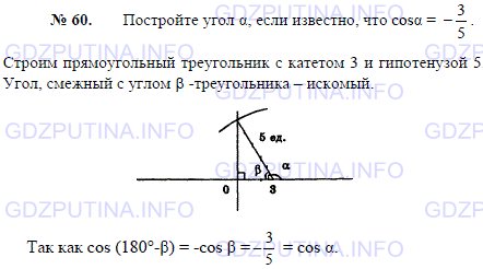 Решение 1: Задача №60, Параграф 8 — ГДЗ по Геометрии 7-9 класс: Погорелов А.В. | Постройте угол α если известно, что cos α = -3/5