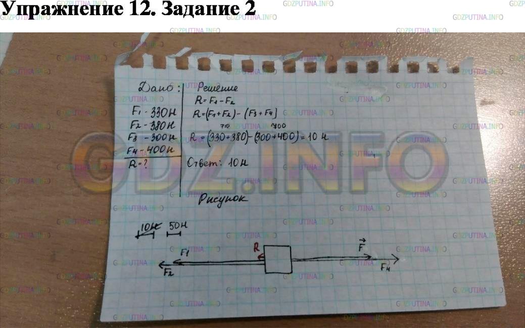 Решение 1: Упражнение 12 №2, Параграф 31 — ГДЗ по Физике 7 класс: Пёрышкин А.В. | В игре по перетягиванию каната участвуют четыре человека. Два из них тянут канат в одну сторону с силами 330 Н и 380 Н, два — в противоположную сторону с силами 300 Н и 400 Н. В каком направлении будет двигаться канат и чему равна равнодействующая этих сил? Сделайте чертёж.