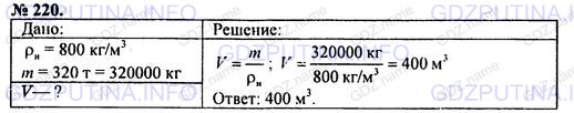 Решение 1: Номер задания №220 — ГДЗ по Физике 7-9 класс: Пёрышкин А.В. (сборник задач) | Каков объем нефтяного бака, в который вмещается 320 т нефти?