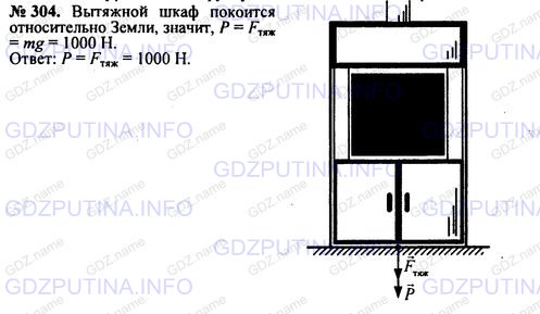 Решение 1: Номер задания №304 — ГДЗ по Физике 7-9 класс: Пёрышкин А.В. (сборник задач) | На полу классной комнаты стоит вытяжной шкаф массой 100 кг. Сделайте рисунок в тетради. Определите силу тяжести и вес шкафа. Покажите эти силы на рисунке.