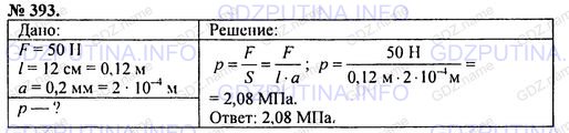 Решение 1: Номер задания №393 — ГДЗ по Физике 7-9 класс: Пёрышкин А.В. (сборник задач) | Хозяйка режет капусту, нажимая на нож с силой 50 Н. Длина лезвия ножа 12 см, толщина режущего края 0,2 мм. Какое давление оказывает лезвие ножа на капусту?