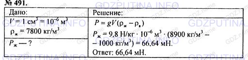 Решение 1: Номер задания №491 — ГДЗ по Физике 7-9 класс: Пёрышкин А.В. (сборник задач) | Каков вес железа объемом 1 см3 в чистой воде?