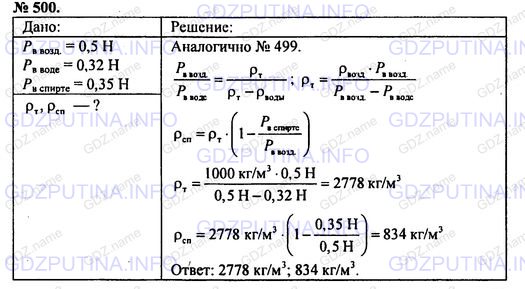 Решение 1: Номер задания №500 — ГДЗ по Физике 7-9 класс: Пёрышкин А.В. (сборник задач) | Стеклянная пробка весит в воздухе 0,5 Н, в воде 0,32 Н, в спирте 0,35 Н. Какова плотность стекла? Какова плотность спирта?