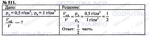 Решение 1: Номер задания №511 — ГДЗ по Физике 7-9 класс: Пёрышкин А.В. (сборник задач) | По реке плывет бревно. Какая его часть погружена в воду, если плотность дерева 0,5 г/см3?