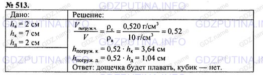 Решение 1: Номер задания №513 — ГДЗ по Физике 7-9 класс: Пёрышкин А.В. (сборник задач) | Глубина лужицы 2 см. Будет ли плавать в этой воде сосновый кубик, сторона которого равна 7 см? Будет ли плавать в этой луже дощечка, массой равная кубику, толщиной 2 см?
