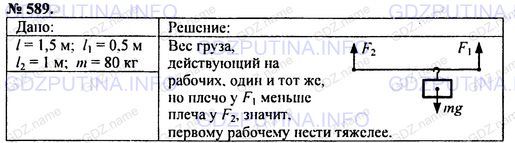 Решение 1: Номер задания №589 — ГДЗ по Физике 7-9 класс: Пёрышкин А.В. (сборник задач) | Два строителя несут груз массой 80 кг на шесте длиной 2 м. Груз находится на расстоянии 0,5 м от плеча первого строителя, а от плеча другого — 1,5 м. Одинаково ли легко нести груз каждому строителю?<br />При решении задачи нужно считать, что плечо одного из строителей является точкой опоры рычага. Действующие на рычаг силы: вес груза и усилие второго строителя для удержания конца палки.