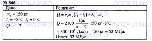 Решение 1: Номер задания №846 — ГДЗ по Физике 7-9 класс: Пёрышкин А.В. (сборник задач) | Какое количество теплоты потребуется для превращения 150 кг льда с температурой -8 °С в воду при температуре 0 °С?