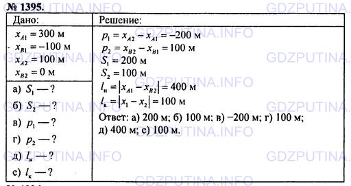 Решение 1: Номер задания №1395 — ГДЗ по Физике 7-9 класс: Пёрышкин А.В. (сборник задач) | Можно ли считать автомобиль материальной точкой при определении пути, который он проехал за 2 ч? за 2 с?