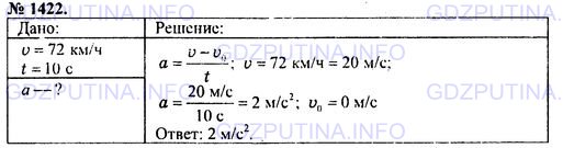 Решение 1: Номер задания №1422 — ГДЗ по Физике 7-9 класс: Пёрышкин А.В. (сборник задач) | В спокойном воздухе парашютист, приземляясь, имеет скорость 5 м/с. Какова будет скорость приземления, если дует ветер, относящий парашютиста в горизонтальном направлении со скоростью 4 м/с? Решите задачу графически.