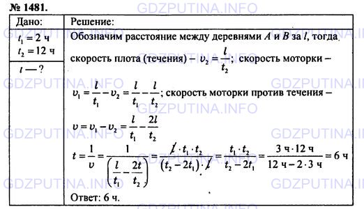 Решение 1: Номер задания №1481 — ГДЗ по Физике 7-9 класс: Пёрышкин А.В. (сборник задач) | Опишите движения, графики скоростей которых даны на рисунке 186, а и б.