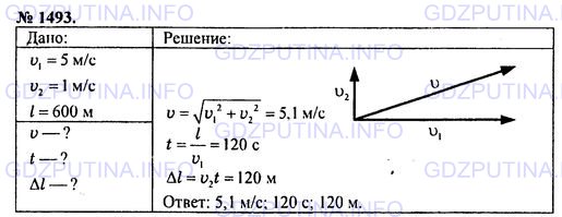 Решение 1: Номер задания №1493 — ГДЗ по Физике 7-9 класс: Пёрышкин А.В. (сборник задач) | Речной теплоход, идя по течению, проходит расстояние 100 км между двумя городами за 4 ч. Идя обратно, против течения, он проходит это же расстояние за 10 ч. Какова скорость течения реки относительно берега? Какова скорость катера относительно воды?