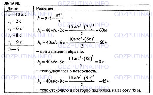 Решение 1: Номер задания №1590 — ГДЗ по Физике 7-9 класс: Пёрышкин А.В. (сборник задач) | Высота Останкинской телебашни 532 м. С ее самой верхней точки уронили кирпич. За какое время он упадет на землю? Сопротивление воздуха не учитывать.
