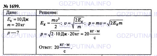 Решение 1: Номер задания №1699 — ГДЗ по Физике 7-9 класс: Пёрышкин А.В. (сборник задач) | Ученик массой 50 кг, стоя на льду, отбрасывает от себя горизонтально портфель массой 1 кг со скоростью 5 м/с. С какой скоростью и в каком направлении после броска начнет двигаться ученик?