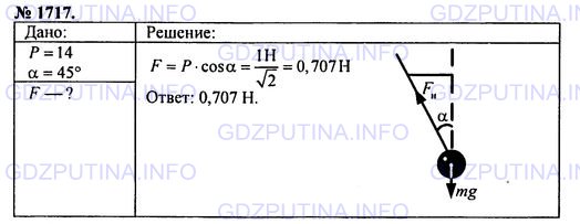 Решение 1: Номер задания №1717 — ГДЗ по Физике 7-9 класс: Пёрышкин А.В. (сборник задач) | Груз, колеблющийся на пружине, за 10 с совершил 35 колебаний. Найдите период и частоту колебаний груза.