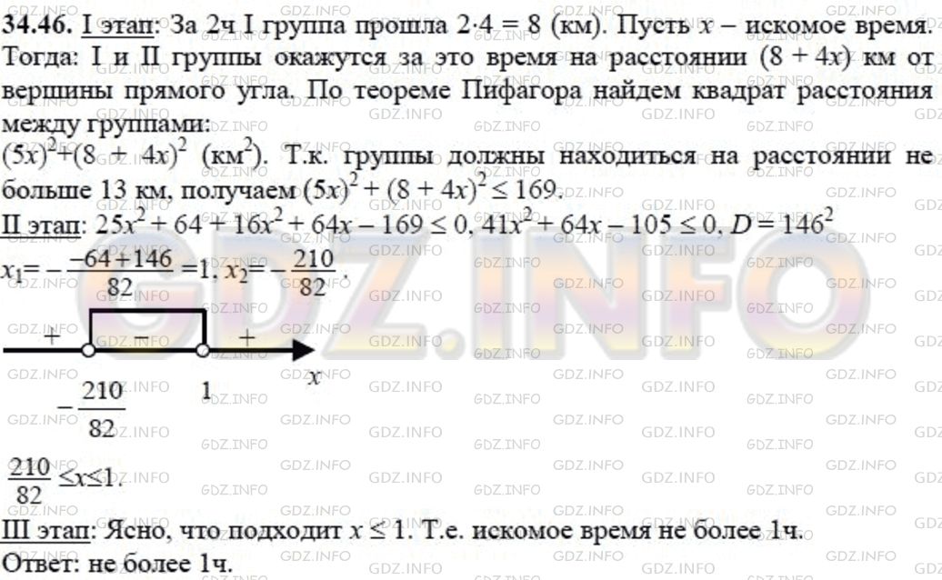 Решение 1: Задание №34.46 — ГДЗ по Алгебре 8 класс: Мордкович А.Г. | 