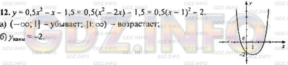 Решение 1: Итоговое повторение №12 — ГДЗ по Алгебре 8 класс: Мордкович А.Г. |
