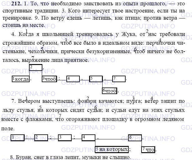 Решение 1: Номер №212 — ГДЗ по Русскому языку 9 класс: Ладыженская Т.А. | Предложения данного упражнения — из книги Л. А. Пахомовой, многократной чемпионки СССР, Европы, мира и Олимпийских игр в спортивных танцах на льду.<br /><br />Прочитайте. Выпишите, расставляя знаки препинания, сначала те предложения, в которых сообщается о двух ситуациях, а затем те, в которых сообщается о трёх и более ситуациях. Какие предложения не выписаны? Почему? Объясните, какие знаки препинания пропущены в этих предложениях.<br /><br />В сложных предложениях с различными видами связи пронумеруйте простые предложения и составьте схемы этих предложений.<br /><br />1. To что необходимо заимствовать из опыта прошлого это спортивные традиции. 2. Вот это я называю традициями. 3. Кого инт..ресует твоё настроение если ты на тренировке. 4. Когда я школьницей тренировалась у Жука от нас треб..вали строжайшим образом чтоб всё было в идеальном виде перчат..чки чистенькие ч..хольчики прич..ски безукоризне(н, нн)ые чтоб (ни, не)чего (не, ни )б..лталось выражение лица пр..ятное. 5. Какие раньше были морозы! 6. Может быть потому как раз что катки были открытые? 7. Вечером выступаешь ф..нари качаю(т, ть)ся пурга ветер тащит по льду стулья на которых сидят судьи и судьи едут на этих стульях вместе с фла..ками что огораживают площа.жу в огромном лед..(н, нн)ом поле. 8. Буран снег в глаза лепит музыки не слышно. 9. По ветру ед..шь летишь как птица против ветра стоишь на месте. 10. (Не)смотря на всё это мы выступали с азартом волновались.