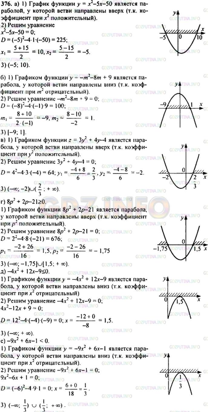 Решение 1: Номер задания №376 — ГДЗ по Алгебре 9 класс: Макарычев Ю.Н. | Решите неравенство:<br />а) хˆ2 - 5х - 50 < 0;<br />б) -mˆ2 - 8m + 9 >= 0;<br />в) Зуˆ2 + 4у - 4 > 0;<br />г) 8рˆ2 + 2р >= 21;<br />д) 12х - 9 <= 4хˆ2;<br />е) -9хˆ2 < 1 - 6х.