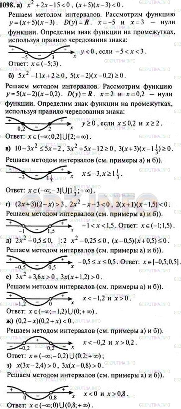Решение 1: Номер задания №1011 — ГДЗ по Алгебре 9 класс: Макарычев Ю.Н. | Решите неравенство:<br />а) xˆ2 + 2x - 15 < 0;     д) 2хˆ2 - 0,5 <= 0;<br />б) 5xˆ2 - 11x + 2 >= 0; е) Зxˆ2 + 3,6x > 0;<br />в) 10 - Зxˆ2 <= 5x - 2;  ж) (0,2 - x)(0,2 + x) < 0;<br />г) (2x + 3)(2 - x) > 3;    з) x(3x - 2,4) > 0.