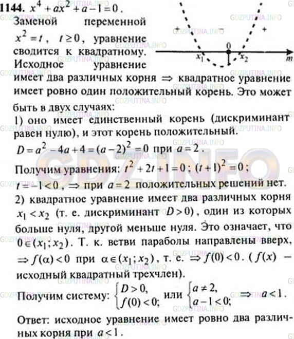 Решение 1: Номер задания №1050 — ГДЗ по Алгебре 9 класс: Макарычев Ю.Н. | При каких значениях a биквадратное уравнение xˆ4 + axˆ2 + a - 1 = 0 имеет лишь два различных корня?