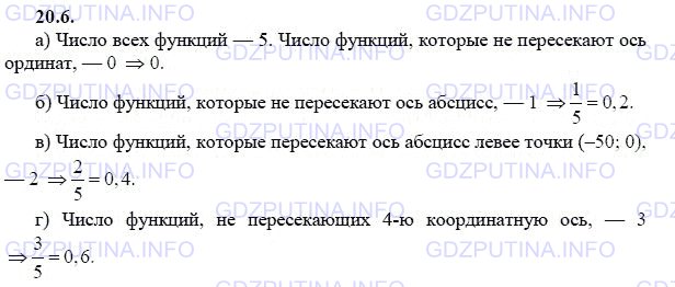 Решение 1: Задание №20.6 — ГДЗ по Алгебре 9 класс: Мордкович А.Г. | В задании линейной функции у = ах + 152 в качестве коэффициента а использовали некоторое число из множества {-10, -3, 0, 1, 2}. Найдите вероятность того, что график функции:<br />а) не пересечет ось ординат;<br />б) не пересечет ось абсцисс;<br />в) пересечет ось абсцисс левее точки (-50; 0);<br />г) не пересечет четвертую координатную четверть.