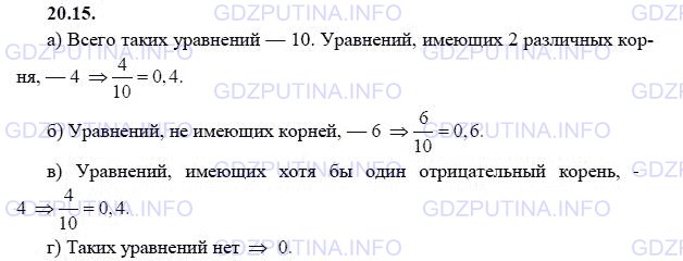 Решение 1: Задание №20.15 — ГДЗ по Алгебре 9 класс: Мордкович А.Г. | В квадратное уравнение х^2 + bх + 15 = 0 в качестве коэффициента b подставили некоторое натуральное число от 2 до 11. Найдите вероятность того, что у полученного квадратного уравнения:<br />а) будут два различных корня;<br />б) не будет корней;<br />в) будет хотя бы один отрицательный корень;<br />г) будет хотя бы один положительный корень.