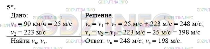 Решение 1: Упражнение 9 №5, Параграф 9 — ГДЗ по Физике 9 класс: Пёрышкин А.В. | Торпедный катер идёт вдоль шестидесятой параллели южной широты со скоростью 90 км/ч по отношению к суше. Скорость суточного вращения Земли на этой широте равна 223 м/с. Чему равна (в СИ) и куда направлена скорость катера относительно земной оси, если он движется на восток; на запад?