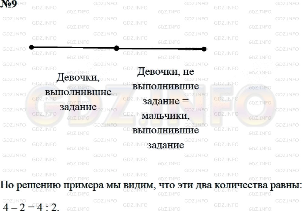 Решение 2: Страница 5 №9, Часть 1 — ГДЗ по Математике 3 класс: Дорофеев Г.В. | Учитель предложил детям замысловатое задание. В результате количество мальчиков,