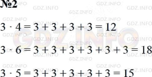 Решение 2: Страница 75 №2, Часть 1 — ГДЗ по Математике 3 класс: Дорофеев Г.В. | Сколько получится, если число 3 взять слагаемым 4 раза? 6 раз? 5 раз?