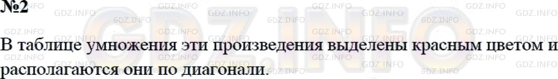 Решение 2: Страница 26 №2, Часть 2 — ГДЗ по Математике 3 класс: Дорофеев Г.В. | Найди в таблице умножения произведения одинаковых чисел. Каким цветом они выделе