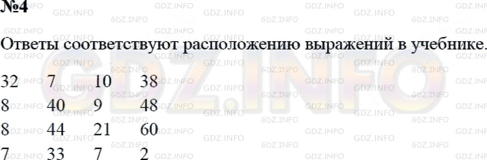Решение 2: Страница 32 №4, Часть 2 — ГДЗ по Математике 3 класс: Дорофеев Г.В. | Вычисли значения выражений.<br />8 * 4;<br />56 : 7;<br />72 : 9;<br />42 : 6;<b