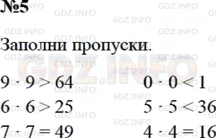 Решение 2: Страница 33 №5, Часть 2 — ГДЗ по Математике 3 класс: Дорофеев Г.В. | Заполни пропуски такими числами, чтобы получились верные записи. В каждом выраже