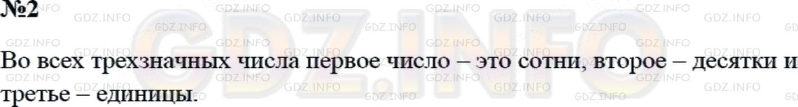 Решение 2: Страница 55 №2, Часть 2 — ГДЗ по Математике 3 класс: Дорофеев Г.В. | Рассмотри в каждой рамке рисунок и запись под ним. Объясни, как записывают трехз