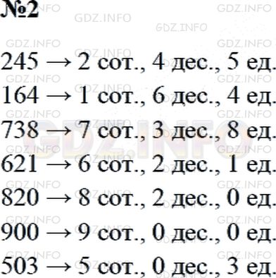 Решение 2: Страница 57 №2, Часть 2 — ГДЗ по Математике 3 класс: Дорофеев Г.В. | Сколько сотен, десятков и отдельных единиц в числах:<br />245; 164; 738; 621; 82