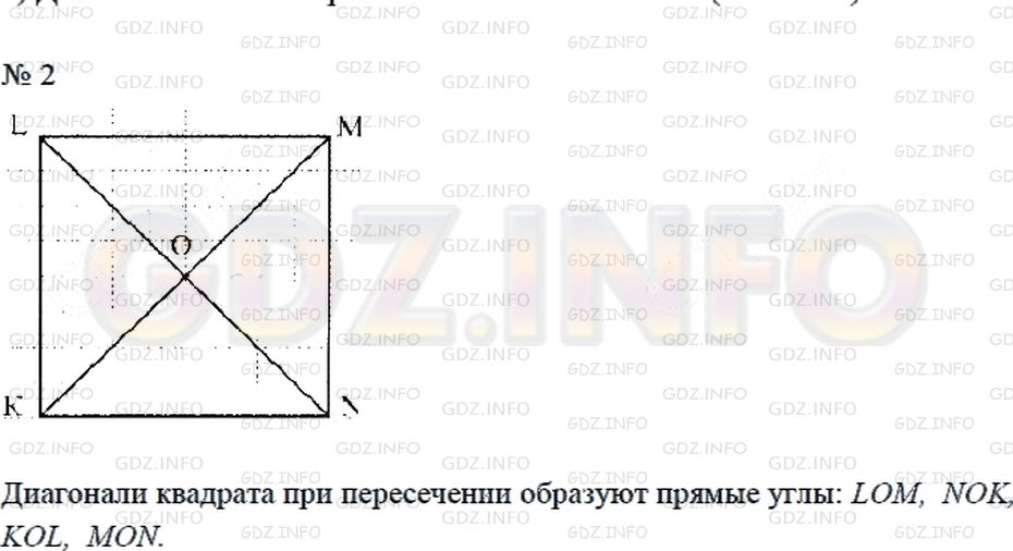 Решение 2: Страница 23 №2, Часть 1 — ГДЗ по Математике 4 класс: Дорофеев Г.В. | Начерти в тетради квадрат KLMN, длина стороны которого равна 4 см. Проведи все д
