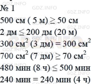 Решение 2: Страница 54 №1, Часть 1 — ГДЗ по Математике 4 класс: Дорофеев Г.В. | Сравни.<br />5 м и 50 см;<br />2 дм и 20 м;<br />3 дм^2 и 300 см^2;<br />7 дм^2